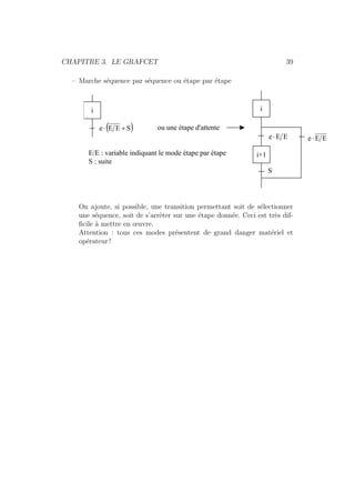 CHAPITRE 3. LE GRAFCET 39 
– Marche s´equence par s´equence ou ´etape par ´etape 
i 
i+1 
e ⋅ E E 
S 
i 
e ⋅ (E E + S) ou une étape d'attente 
E/E : variable indiquant le mode étape par étape 
S : suite 
e ⋅ E E 
On ajoute, si possible, une transition permettant soit de s´electionner 
une s´equence, soit de s’arrˆeter sur une ´etape donn´ee. Ceci est tr`es dif-ficile 
`a mettre en oeuvre. 
Attention : tous ces modes pr´esentent de grand danger mat´eriel et 
op´erateur ! 
 