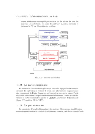 CHAPITRE 1. G´EN´ERALIT´ES SUR LES S.A.P. 4 
tiques, ´electriques ou magn´etiques mont´es sur les v´erins. Le rˆole des 
capteurs (ou d´etecteurs) est donc de contrˆoler, mesurer, surveiller et 
informer la PC sur l’´evolution du syst`eme. 
Partie opérativ e 
Capteurs 
E/S 
E/S 
PID* 
Calcul 
module* 
Affichage* 
Arrêt 
Actionneurs d'urgence* 
S E 
Interface s Interface s 
- logique câblée 
- programme séquenti el 
Affichage 
Arrêt 
d'urgence 
Commande 
manuelle 
Console ou 
Ordinateur 
Bus de 
Données* 
Source 
d'énergie ! 
Partie Commande 
Partie Relation 
* en option 
Fig. 1.1 – Proc´ed´e automatis´e 
1.1.2 La partie commande 
Ce secteur de l’automatisme g`ere selon une suite logique le d´eroulement 
ordonn´e des op´erations `a r´ealiser. Il re¸coit des informations en provenance 
des capteurs de la Partie Op´erative, et les restitue vers cette mˆeme Partie 
Op´erative en direction des pr´e-actionneurs et actionneurs. L’outil de descrip-tion 
de la partie commande s’appelle le GRAphe Fonctionnel de Commande 
´E 
tape / Transition (GRAFCET). 
1.1.3 La partie relation 
Sa complexit´e d´epend de l’importance du syst`eme. Elle regroupe les diff´erentes 
commandes n´ecessaires au bon fonctionnement du proc´ed´e, c’est `a dire marche/arrˆet, 
 