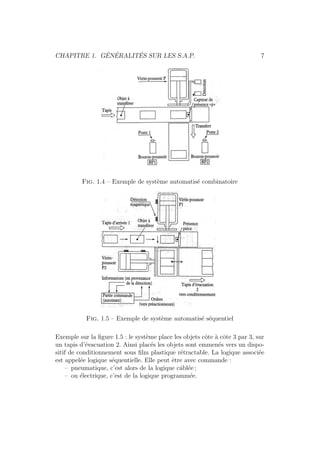 CHAPITRE 1. G´EN´ERALIT´ES SUR LES S.A.P. 7 
Fig. 1.4 – Exemple de syst`eme automatis´e combinatoire 
Fig. 1.5 – Exemple de syst`eme automatis´e s´equentiel 
Exemple sur la figure 1.5 : le syst`eme place les objets cˆote `a cˆote 3 par 3, sur 
un tapis d’´evacuation 2. Ainsi plac´es les objets sont emmen´es vers un dispo-sitif 
de conditionnement sous film plastique r´etractable. La logique associ´ee 
est appel´ee logique s´equentielle. Elle peut ˆetre avec commande : 
– pneumatique, c’est alors de la logique cˆabl´ee ; 
– ou ´electrique, c’est de la logique programm´ee. 
 