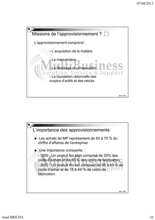 07/04/2013

Copyright : Saad Bricha

Missions de l’approvisionnement ?
L’approvisionnement comprend :
- L’acquisition de la matière
- La manutention
- Le Stockage et conservation
- La liquidation rationnelle des
surplus d’actifs et des rebuts

2012 - 2013

Copyright : Saad Bricha

L’importance des approvisionnements
Les achats de MP représentent de 50 à 70 % du
chiffre d’affaires de l’entreprise
Une importance croissante :
- 1950 : Un produit fini était composé de 20% des
coûts d’achats et de 80 % des coûts de fabrication.
- 2002 : Un produit fini est composé de 56 à 85 % de
coûts d’achat et de 15 à 44 % de coûts de
fabrication.

2012 - 2013

Saad BRICHA

10

 