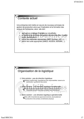 07/04/2013

Copyright : Saad Bricha

Contexte actuel
Une entreprise doit mettre en oeuvre de nouveaux principes de
gestion de production ainsi que l’implication et la formation des
acteurs de l’entreprise, alors elle doit :
se fixer une stratégie d’excellence industrielle ;
en déduire les principes de gestion (tension des flux, qualité
totale, planification) ;
définir les méthodes appropriées (MRP, Kanban, JAT...) ;
définir les outils appropriés (SMED, KEIZEN, 6SIGMA,...).

2012 - 2013

Copyright : Saad Bricha

Organisation de la logistique
1ère solution : pas de direction logistique
Solution traditionnelle / éparpillement des responsabilités / absence de
coordination / gonflement des stocks

2ème solution : une direction logistique fonctionnelle
Plusieurs services opérationnels mais une direction coordonnant
l’ensemble (souvent mauvaise circulation des informations)

3ème solution : une direction logistique opérationnelle
Elle coiffe l’ensemble des approvisionnements, (éventuellement
la production et les achats), la distribution physique

2012 - 2013

Saad BRICHA

17

 