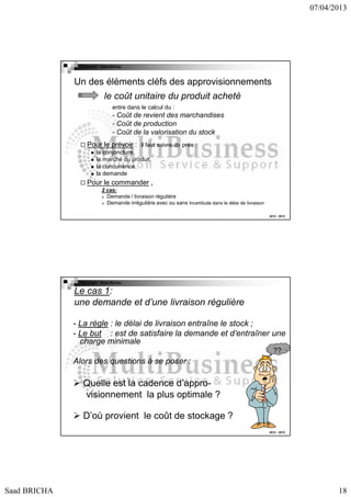 07/04/2013

Copyright : Saad Bricha

Un des éléments cléfs des approvisionnements
le coût unitaire du produit acheté
entre dans le calcul du :

- Coût de revient des marchandises
- Coût de production
- Coût de la valorisation du stock
Pour le prévoir : il faut suivre de près :
la conjoncture,
le marché du produit,
la concurrence,
la demande

Pour le commander ,
2 cas:
Demande / livraison régulière
Demande irrégulière avec ou sans incertitude dans le délai de livraison
2012 - 2013

Copyright : Saad Bricha

Le cas 1:
une demande et d’une livraison régulière
- La règle : le délai de livraison entraîne le stock ;
- Le but : est de satisfaire la demande et d’entraîner une
charge minimale
??

Alors des questions à se poser :

Quelle est la cadence d’approvisionnement la plus optimale ?
D’où provient le coût de stockage ?
2012 - 2013

Saad BRICHA

18

 