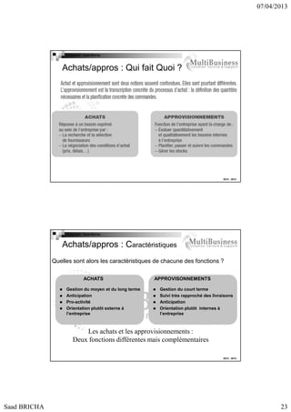07/04/2013

Copyright : Saad Bricha

Achats/appros : Qui fait Quoi ?

2012 - 2013

Copyright : Saad Bricha

Achats/appros : Caractéristiques
Quelles sont alors les caractéristiques de chacune des fonctions ?
ACHATS
Gestion du moyen et du long terme
Anticipation
Pro-activité
Orientation plutôt externe à
l’entreprise

APPROVISONNEMENTS
Gestion du court terme
Suivi très rapproché des livraisons
Anticipation
Orientation plutôt internes à
l’entreprise

Les achats et les approvisionnements :
Deux fonctions différentes mais complémentaires
2012 - 2013

Saad BRICHA

23

 
