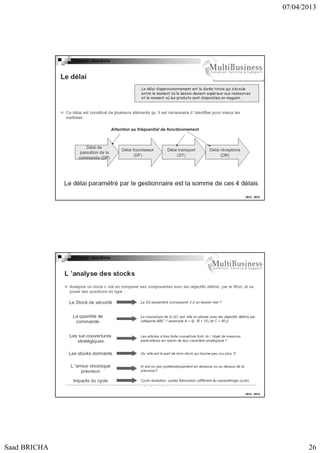 07/04/2013

Copyright : Saad Bricha

2012 - 2013

Copyright : Saad Bricha

2012 - 2013

Saad BRICHA

26

 