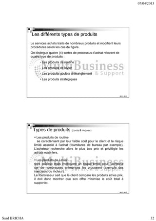 07/04/2013

Copyright : Saad Bricha

Les différents types de produits
Le services achats traite de nombreux produits et modifient leurs
procédures selon les cas de figure.
On distingue quatre (4) sortes de processus d’achat relevant de
quatre type de produits :
- Les produits de routine
- Les produits de levier
- Les produits goulots d’étranglement
- Les produits stratégiques

2012 - 2013

Copyright : Saad Bricha

Types de produits (couts & risques)
Les produits de routine
se caractérisent par leur faible coût pour le client et le risque
limité associé à l’achat (fournitures de bureau par exemple).
L’acheteur recherche alors le plus bas prix et privilégie les
achats routiniers.
Les produits de Levier
sont coûteux mais impliquent un risque limité pour l’acheteur
car de nombreuses entreprises les proposent (exemple des
injecteurs du moteur).
Le fournisseur sait que le client compare les produits et les prix,
il doit donc montrer que son offre minimise le coût total à
supporter.
2012 - 2013

Saad BRICHA

32

 