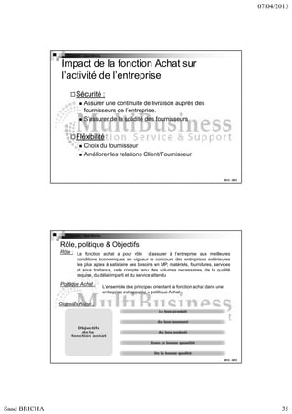 07/04/2013

Copyright : Saad Bricha

Impact de la fonction Achat sur
l’activité de l’entreprise
Sécurité :
Assurer une continuité de livraison auprès des
fournisseurs de l’entreprise.
S’assurer de la solidité des fournisseurs

Fléxibilité
Choix du fournisseur
Améliorer les relations Client/Fournisseur

2012 - 2013

Copyright : Saad Bricha

Rôle, politique & Objectifs
Rôle : La fonction achat a pour rôle

d’assurer à l’entreprise aux meilleures
conditions économiques en vigueur le concours des entreprises extérieures
les plus aptes à satisfaire ses besoins en MP, matériels, fournitures, services
et sous traitance, cela compte tenu des volumes nécessaires, de la qualité
requise, du délai imparti et du service attendu

Politique Achat :

L’ensemble des principes orientant la fonction achat dans une
entreprise est appelée « politique Achat »

Objectifs Achat :

2012 - 2013

Saad BRICHA

35

 