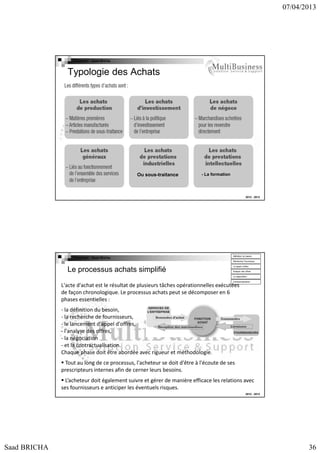 07/04/2013

Copyright : Saad Bricha

Typologie des Achats

?

?

?

Ou sous-traitance

?

?

- La formation

?

2012 - 2013

Copyright : Saad Bricha

Définition du besoin
Recherche Fournsseur

Le processus achats simplifié

Lct appel d’offre
Analyse des offres
La négociation
Contractualisation

L'acte d'achat est le résultat de plusieurs tâches opérationnelles exécutées
de façon chronologique. Le processus achats peut se décomposer en 6
phases essentielles :
- la définition du besoin,
- la recherche de fournisseurs,
- le lancement d'appel d'offres,
- l'analyse des offres,
- la négociation
- et la contractualisation.
Chaque phase doit être abordée avec rigueur et méthodologie.
Tout au long de ce processus, l'acheteur se doit d'être à l'écoute de ses
prescripteurs internes afin de cerner leurs besoins.

L’acheteur doit également suivre et gérer de manière efficace les relations avec
ses fournisseurs e anticiper les éventuels risques.
2012 - 2013

Saad BRICHA

36

 