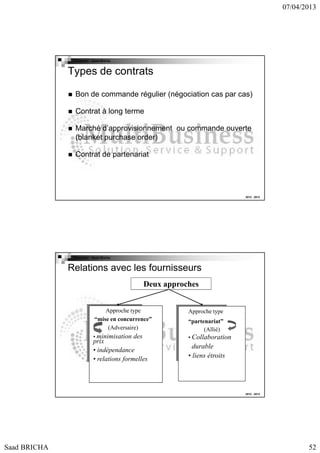 07/04/2013

Copyright : Saad Bricha

Types de contrats
Bon de commande régulier (négociation cas par cas)
Contrat à long terme
Marché d’approvisionnement ou commande ouverte
(blanket purchase order)
Contrat de partenariat

2012 - 2013

Copyright : Saad Bricha

Relations avec les fournisseurs
Deux approches
Approche type
“mise en concurrence”
(Adversaire)
• minimisation des

prix
• indépendance
• relations formelles

Approche type
“partenariat”
(Allié)
• Collaboration

durable
• liens étroits

2012 - 2013

Saad BRICHA

52

 
