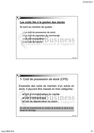 07/04/2013

Copyright : Saad Bricha

Les coûts liés à la gestion des stocks
Ils sont au nombre de quatre :
1. Le

coût de possession de stock
2. Le coût de passation de commande
3. Le coût d’acquisition
4. Le coût de rupture

2012 - 2013

Copyright : Saad Bricha

1- Coût de possession de stock (CPS)
Ensemble des coûts de maintien d’un article en
stock.
stock. Il peuvent être classés en trois catégories :
Coût d’immobilisation du capital
Coût d’entreposage
Coût de dépréciation du stock
Ce coût est proportionnel au nombre de produits en stock et au
temps de stockage
2012 - 2013

Saad BRICHA

57

 