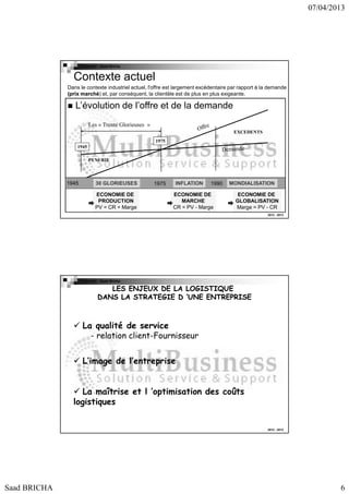 07/04/2013

Copyright : Saad Bricha

Contexte actuel
Dans le contexte industriel actuel, l'offre est largement excédentaire par rapport à la demande
(prix marché) et, par conséquent, la clientèle est de plus en plus exigeante.
marché

L’évolution de l’offre et de la demande
Les « Trente Glorieuses »
EXCEDENTS
1975
1945
PENURIE

1945

30 GLORIEUSES
ECONOMIE DE
PRODUCTION
PV = CR + Marge

1975

INFLATION

1990

ECONOMIE DE
MARCHE
CR = PV - Marge

MONDIALISATION
ECONOMIE DE
GLOBALISATION
Marge = PV - CR
2012 - 2013

Copyright : Saad Bricha

LES ENJEUX DE LA LOGISTIQUE
DANS LA STRATEGIE D ’UNE ENTREPRISE

La qualité de service
- relation client-Fournisseur
L’image de l’entreprise
La maîtrise et l ’optimisation des coûts
logistiques

2012 - 2013

Saad BRICHA

6

 