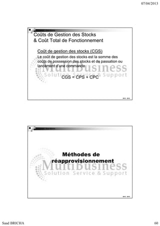 07/04/2013

Copyright : Saad Bricha

Coûts de Gestion des Stocks
& Coût Total de Fonctionnement
Coût de gestion des stocks (CGS)
Le coût de gestion des stocks est la somme des
coûts de possession des stocks et de passation ou
lancement d’une commande

CGS = CPS + CPC

2012 - 2013

Copyright : Saad Bricha

Méthodes de
réapprovisionnement

2012 - 2013

Saad BRICHA

60

 