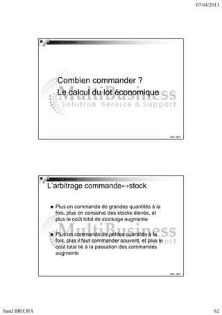 07/04/2013

Copyright : Saad Bricha

Combien commander ?
Le calcul du lot économique

2012 - 2013

Copyright : Saad Bricha

L’arbitrage commande↔stock
Plus on commande de grandes quantités à la
fois, plus on conserve des stocks élevés, et
plus le coût total de stockage augmente
Plus on commande de petites quantités à la
fois, plus il faut commander souvent, et plus le
coût total lié à la passation des commandes
augmente

2012 - 2013

Saad BRICHA

62

 