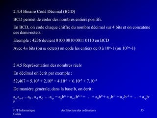 cours_archi_2006-20071 (1).ppt