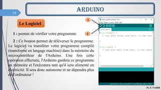 14
Le Logiciel
1 : permet de vérifier votre programme.
2 : Ce bouton permet de téléverser le programme.
Le logiciel va transférer votre programme compilé
(transformé en langage machine) dans la mémoire du
microcontrôleur de l'Arduino. Une fois cette
opération effectuée, l'Arduino gardera ce programme
en mémoire et l'exécutera tant qu'il sera alimenté en
électricité. Il sera donc autonome et ne dépendra plus
de l'ordinateur !
ARDUINO
Pr. F. NADIR
2
1
 