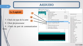 16
Le Logiciel
7 : Choix du type de la carte
8 : Choir du processeur
9 : Choix du port de communication
Série
ARDUINO
Pr. F. NADIR
9
7
8
 