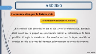 21
ARDUINO
Pr. F. NADIR
Communication par la liaison série
Transmission et Réception des données
Les données sont envoyées bit par bit sur la voie de transmission. Toutefois,
étant donné que la plupart des processeurs traitent les informations de façon
parallèle, il s'agit de transformer des données arrivant de façon parallèle en
données en série au niveau de l'émetteur, et inversement au niveau du récepteur.
 