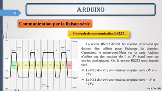 24
ARDUINO
Pr. F. NADIR
Communication par la liaison série
Protocole de communication RS232
La norme RS232 définit les niveaux de tension qui
doivent être utilisés pour l'échange de données.
Cependant, le micro-contrôleur sur la carte Arduino
n'utilise que des tensions de 0 et 5V (sauf pour ses
entrées analogiques). Or, la norme RS232 nous impose
ceci :
 Le NL0 doit être une tension comprise entre -3V et -
25V
 Le NL1 doit être une tension comprise entre +3V et
+25V:
 