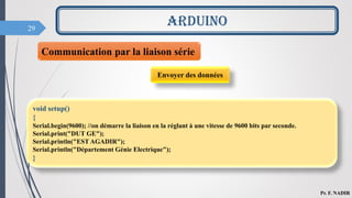29
ARDUINO
Pr. F. NADIR
Communication par la liaison série
Envoyer des données
void setup()
{
Serial.begin(9600); //on démarre la liaison en la réglant à une vitesse de 9600 bits par seconde.
Serial.print("DUT GE");
Serial.println("EST AGADIR");
Serial.println("Département Génie Electrique");
}
 