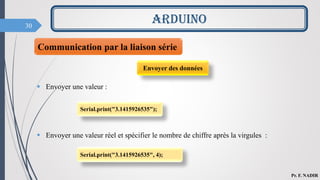 30
ARDUINO
Pr. F. NADIR
Communication par la liaison série
Envoyer des données
 Envoyer une valeur :
 Envoyer une valeur réel et spécifier le nombre de chiffre après la virgules :
Serial.print("3.1415926535");
Serial.print("3.1415926535", 4);
 