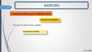 31
ARDUINO
Pr. F. NADIR
Communication par la liaison série
Envoyer des données
 Envoyer la valeur d’une variable :
Serial.print(Variable);
 