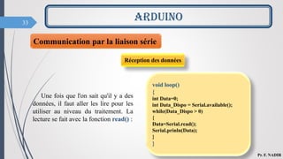 33
ARDUINO
Pr. F. NADIR
Communication par la liaison série
Une fois que l'on sait qu'il y a des
données, il faut aller les lire pour les
utiliser au niveau du traitement. La
lecture se fait avec la fonction read() :
Réception des données
void loop()
{
int Data=0;
int Data_Dispo = Serial.available();
while(Data_Dispo > 0)
{
Data=Serial.read();
Serial.prinln(Data);
}
}
 