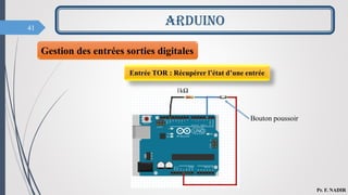 41
ARDUINO
Pr. F. NADIR
Entrée TOR : Récupérer l’état d’une entrée
Gestion des entrées sorties digitales
1kΩ
Bouton poussoir
 