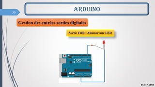 50
ARDUINO
Pr. F. NADIR
Sortie TOR : Allumer une LED
Gestion des entrées sorties digitales
 