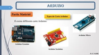 7
Il existe différents carte Arduino:
ARDUINO
Pr. F. NADIR
Arduino Genuino
Arduino Seeduino
Arduino Micro
Partie Matériel
Types de Carte Arduino
 