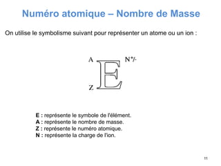On utilise le symbolisme suivant pour représenter un atome ou un ion :
11
E : représente le symbole de l'élément.
A : représente le nombre de masse.
Z : représente le numéro atomique.
N : représente la charge de l'ion.
Numéro atomique – Nombre de Masse
 