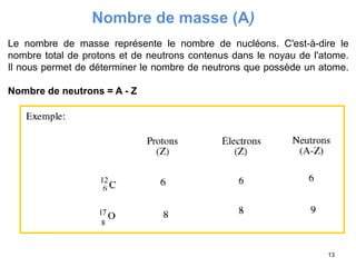 Le nombre de masse représente le nombre de nucléons. C'est-à-dire le
nombre total de protons et de neutrons contenus dans le noyau de l'atome.
Il nous permet de déterminer le nombre de neutrons que possède un atome.
Nombre de neutrons = A - Z
13
Nombre de masse (A)
 