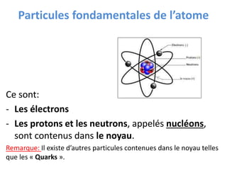 Particules fondamentales de l’atome
Ce sont:
- Les électrons
- Les protons et les neutrons, appelés nucléons,
sont contenus dans le noyau.
Remarque: Il existe d’autres particules contenues dans le noyau telles
que les « Quarks ».
 