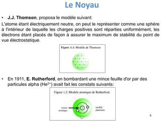 Le Noyau
• J.J. Thomson, proposa le modèle suivant:
L'atome étant électriquement neutre, on peut le représenter comme une sphère
à l'intérieur de laquelle les charges positives sont réparties uniformément, les
électrons étant placés de façon à assurer le maximum de stabilité du point de
vue électrostatique.
• En 1911, E. Rutherford, en bombardant une mince feuille d'or par des
particules alpha (He2+) avait fait les constats suivants:
6
 