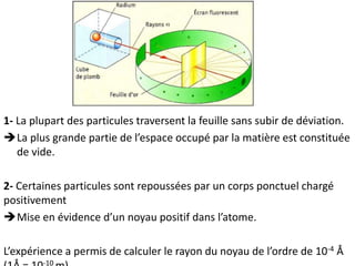 1- La plupart des particules traversent la feuille sans subir de déviation.
La plus grande partie de l’espace occupé par la matière est constituée
de vide.
2- Certaines particules sont repoussées par un corps ponctuel chargé
positivement
Mise en évidence d’un noyau positif dans l’atome.
L’expérience a permis de calculer le rayon du noyau de l’ordre de 10-4 Å
-10
 