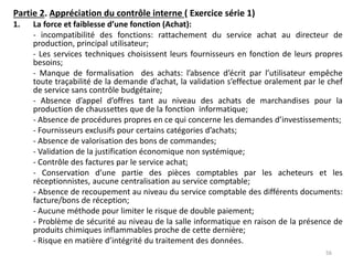 Partie 2. Appréciation du contrôle interne ( Exercice série 1)
1. La force et faiblesse d’une fonction (Achat):
- incompatibilité des fonctions: rattachement du service achat au directeur de
production, principal utilisateur;
- Les services techniques choisissent leurs fournisseurs en fonction de leurs propres
besoins;
- Manque de formalisation des achats: l’absence d’écrit par l’utilisateur empêche
toute traçabilité de la demande d’achat, la validation s’effectue oralement par le chef
de service sans contrôle budgétaire;
- Absence d’appel d’offres tant au niveau des achats de marchandises pour la
production de chaussettes que de la fonction informatique;
- Absence de procédures propres en ce qui concerne les demandes d’investissements;
- Fournisseurs exclusifs pour certains catégories d’achats;
- Absence de valorisation des bons de commandes;
- Validation de la justification économique non systémique;
- Contrôle des factures par le service achat;
- Conservation d’une partie des pièces comptables par les acheteurs et les
réceptionnistes, aucune centralisation au service comptable;
- Absence de recoupement au niveau du service comptable des différents documents:
facture/bons de réception;
- Aucune méthode pour limiter le risque de double paiement;
- Problème de sécurité au niveau de la salle informatique en raison de la présence de
produits chimiques inflammables proche de cette dernière;
- Risque en matière d’intégrité du traitement des données.
56
 