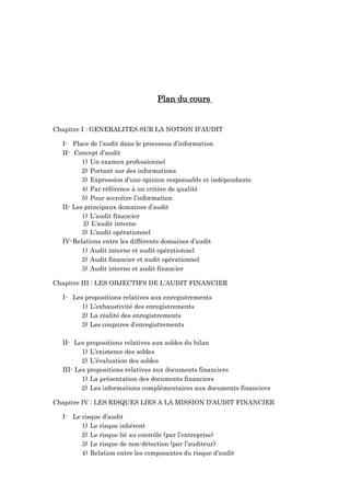 Plan du cours
Chapitre I : GENERALITES SUR LA NOTION D’AUDIT
I- Place de l’audit dans le processus d’information
II- Concept d’audit
1) Un examen professionnel
2) Portant sur des informations
3) Expression d’une opinion responsable et indépendante
4) Par référence à un critère de qualité
5) Pour accroître l’information
II- Les principaux domaines d’audit
1) L’audit financier
2) L’audit interne
3) L’audit opérationnel
IV-Relations entre les différents domaines d’audit
1) Audit interne et audit opérationnel
2) Audit financier et audit opérationnel
3) Audit interne et audit financier
Chapitre III : LES OBJECTIFS DE L’AUDIT FINANCIER
I- Les propositions relatives aux enregistrements
1) L’exhaustivité des enregistrements
2) La réalité des enregistrements
3) Les coupures d’enregistrements
II- Les propositions relatives aux soldes du bilan
1) L’existence des soldes
2) L’évaluation des soldes
III- Les propositions relatives aux documents financiers
1) La présentation des documents financiers
2) Les informations complémentaires aux documents financiers
Chapitre IV : LES RISQUES LIES A LA MISSION D’AUDIT FINANCIER
I- Le risque d’audit
1) Le risque inhérent
2) Le risque lié au contrôle (par l’entreprise)
3) Le risque de non-détection (par l’auditeur)
4) Relation entre les composantes du risque d’audit
 