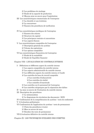 2) Les problèmes de stockage
3) Etude de la capacité de production
4) Moyens mise ne œuvre pour l’exploitation
III- Les caractéristiques commerciales de l’entreprise
1) La clientèle et son évolution
2) La concurrence
3) Examen des procédures de tarification
IV-Les caractéristiques juridiques de l’entreprise
1) Examen des statuts
2) Structure du capital
3) Les principaux contrats et conventions
4) Les aspects fiscaux
V- Les caractéristiques comptables de l’entreprise
1) Description générale du système
2) Volume des opérations
3) Les options comptables
VI-Les caractéristiques financières de l’entreprise
1) Etude de la rentabilité
2) Etude de l’équilibre financier
Chapitre VIII : L’EVALUATION DU CONTROLE INTERNE
I- Définitions et différents aspect du contrôle interne
1) Les aspects comptables du contrôle interne
2) Les aspects administratifs du contrôle interne
3) Les différents aspects du contrôle interne et l’audit
4) Les contrôles de base du travail comptable
a) Les contrôles d’exhaustivité
b) Les contrôles de réalité
c) Les contrôles d’exactitude
5) Les contrôles sur le personnel de l’entreprise
6) Les contrôles réciproques par la séparation des tâches
II- La mise en œuvre de l’évaluation du contrôle interne
III- Description des procédures
1) Le mémorandum
2) Le diagramme de circulation des documents : DCD
IV-Confirmation de la compréhension du système : tests de conformité
V- L’évaluation préliminaire
VI-Confirmation de l’application du système : tests de permanence
1) Choix des procédures à tester
2) Mise en œuvre de tests
3) Etendue des tests de permanence
VII-L’évaluation définitive du contrôle interne
Chapitre IX : LES TECHNIQUES D’EXAMEN DES COMPTES
 