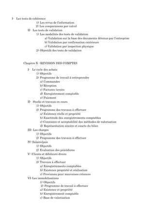 I- Les tests de cohérence
1) Les revus de l’information
2) Les comparaisons par calcul
II- Les tests de validation
1) Les modalités des tests de validation
a) Validation sur la base des documents détenus par l’entreprise
b) Validation par confirmation extérieure
c) Validation par inspection physique
2) Objectifs des tests de validation
Chapitre X : REVISION DES COMPTES
I- Le cycle des achats
1) Objectifs
2) Programme de travail à entreprendre
a) Commandes
b) Réception
c) Factures /avoirs
d) Enregistrement comptable
e) Paiement
II- Stocks et travaux en cours
1) Objectifs
2) Programme des travaux à effectuer
a) Existence réelle et propriété
b) Exactitude des enregistrements comptables
c) Constance et acceptabilité des méthodes de valorisation
d) Représentation sincère et exacte du bilan
III- Les charges
1) Objectifs
2) Programme des travaux à effectuer
IV-Salaire/paie
1) Objectifs
2) Evaluation des procédures
V- Clients et débiteurs divers
1) Objectifs
2) Travaux à effectuer
a) Enregistrements comptables
b) Existence propriété et réalisation
c) Provisions pour mauvaises créances
VI-Les immobilisations
1) Objectifs
2) Programme de travail à effectuer
a) Existence et propriété
b) Enregistrement comptable
c) Base de valorisation
 
