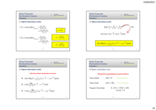23/04/2012



Étude Temporelle                                                      1.       Cas général                       Étude Temporelle                                          1.       Cas général
                                                                      2.       Systèmes du premier ordre                                                                   2.       Systèmes du premier ordre
Des Systèmes Continus                                                 3.       Systèmes du deuxième ordre        Des Systèmes Continus                                     3.       Systèmes du deuxième ordre

Linéaires                                                                                                        Linéaires

  Régime Apériodique (suite)                                                                                        Régime Apériodique (suite)

                                                 b                                                                                              j        k1           kb
                                        tu           v                                                                                                                                                -1
  s 1 = (p-p1)S(p) |      = " ("% !"% )                                                                                                 S(p)= /
                                                                                                                                                g       g!g1
                                                                                                                                                               /
                                                                                                                                                                     g!gb
                                                                                                                                                                                                    L {}
                     p=p1    1   1   b
                                        a1babt u % b v %                                 o=qr0
                                    =       (ab!a1)                                                                                                      z             z
                                                                                                                                   s(t)=[α / β 1 e ! { | / β 2 e ! { } ]u(t)
                                        tu       b
                                                     v                                      w1 q r 0
  s 2 = (p-p2)S(p) |                = " ("% !"% )                                   s1 =
                                                                                            (w2 + w1)
                             p=p2         b     b        1
                                     a ba1t u b v
                                    = b (a !a% ) %                                                                                               1               z                     z
                                           1  b
                                                                                         w2 q r 0                           s(t)=KE0[1 /                [ τ 1 e ! { | + τ 2 e ! { } ]]u(t)
                                                                                    s2 =                                                      (€b!€1)
                                                                                         (w1 + w2)

                                              ESPRIT                                                        61                                        ESPRIT                                                     62




Étude Temporelle                                                      1.       Cas général                       Étude Temporelle                                          1.       Cas général
                                                                      2.       Systèmes du premier ordre                                                                   2.       Systèmes du premier ordre
Des Systèmes Continus                                                 3.       Systèmes du deuxième ordre        Des Systèmes Continus                                     3.       Systèmes du deuxième ordre

Linéaires                                                                                                        Linéaires
  Régime Apériodique (suite)                                                                                        Régime Apériodique (suite)

              Calcul des dérivées temporelles successives                                                                    Propriétés graphiques particulières
                                              z                            z
                                 1
       s(t)=KE0[1 /                   [ τ 1e !{|             + τ 2 e ! { } ]]u(t)                                Valeur Initiale           s(0) = 0            (s(0)=,ƒ„ )…()))
                                                                                                                                                                           $
                              (€b!€1)


             KE0           z         z                                                                           Valeur Finale             s(∞) = KE0          (s(∞)=,ƒ„ )…()))
      s’(t)=(€ !€ ) [ e ! { } + e ! { | ]u(t)                                                                                                                                   %
               b     1

                                                                                                                 Tangente Horizontale                ∆: ˆ       = ‰ Š 0 / ‰(0)
                                          z                      z
                KE0                     !                      !                                                                                               ∆: ˆ    =0
      s’’(t)=€ € (€ !€ ) [ τ 2 e          {|     + τ 1e          {}   ]u(t)
               1 b       b    1




                                              ESPRIT                                                        63                                        ESPRIT                                                     64




                                                                                                                                                                                                                             16
 