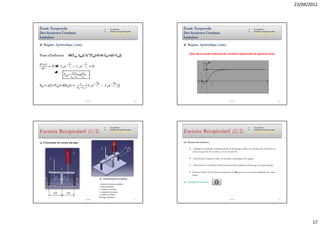 23/04/2012



Étude Temporelle                                                                    1.     Cas général                       Étude Temporelle                                                   1.    Cas général
                                                                                    2.     Systèmes du premier ordre                                                                            2.    Systèmes du premier ordre
Des Systèmes Continus                                                               3.     Systèmes du deuxième ordre        Des Systèmes Continus                                              3.    Systèmes du deuxième ordre

Linéaires                                                                                                                    Linéaires

         Régime Apériodique (suite)                                                                                            Régime Apériodique (suite)

                                                                                                                                Allure de la courbe traduisant les variations temporelles du signal de sortie
Point d’Inflexion                      M(TM, SM)/ {s’’(TM)=0 et SM=s(t=TM)}

 b                                        Œ                     Œ
     ‹                                !                     !
         b       =0         w2            •|   + w1             •}   =0
                                               aa          a
                                 TM = a 1 b Ln(ab)
                                        !a     b       1    1

                                                                       •‘                     •‘
                                                          1
SM = s(t=TM)=KE0[1 +                                           [ τ 1e ! {|    + τ 2 e ! { } ]]
                                                       (€b!€1)




                                                                ESPRIT                                                  65                                                 ESPRIT                                                  66




                                                                                    1.     Cas général                                                                                          1.    Cas général

Exercice Récapitulatif (1/2)                                                        2.
                                                                                    3.
                                                                                           Systèmes du premier ordre
                                                                                           Systèmes du deuxième ordre        Exercice Récapitulatif (2/2)                                       2.
                                                                                                                                                                                                3.
                                                                                                                                                                                                      Systèmes du premier ordre
                                                                                                                                                                                                      Systèmes du deuxième ordre




     Présentation du système physique                                                                                          Enoncé de l’exercice

                                                                               F                                 Ө                  Appliquer le principe fondamental de la dynamique relatif aux champs des moments au
                                                                                                                                   centre du gravité du système, c.-à-d. au point G.
                                                   C

                 F                                                                                                                  Transformer l’équation dans le domaine symbolique de Laplace.
                                                                                              G
                                                                                                                                    Déterminer le coefficient d’amortissement ξ, la pulsation propre ω0 et le gain statique.
                            J
                                                                                                                                   Donner l’allure de l’évolution temporelle de Ө(t) pour une excitation indicielle de courte
                                                                                                                                   durée.
                      L/4       L/4
             K                                         K                           Caractéristiques du système
                                                                                                                               Corrigé de l’exercice
                                                                             J: Moment d’inertie du système
                                                                             F: Effort d’excitation
                                                                             C: Frottement visqueux
                                                                             L: Longueur de la poutre
                     L/2              L/2
                                                                             K: Raideur du ressort
                                                                             ’: Angle d’excitation
                                                                ESPRIT                                                  67                                                 ESPRIT                                                  68




                                                                                                                                                                                                                                               17
 