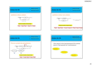 23/04/2012




                                             1.   Définition d’un SAL                                                         1.     Définition d’un SAL
Analyse des SAL                              2.
                                             3.
                                                  Schéma fonctionnel et FT
                                                  Performances des SAL       Analyse des SAL                                  2.
                                                                                                                              3.
                                                                                                                                     Schéma fonctionnel et FT
                                                                                                                                     Performances des SAL




systèmes à retour unitaire:                                                  systèmes à retour non unitaire:




             Fonction de transfert en Boucle fermée
                                                                                           Fonction de transfert en Boucle Fermée



                                                                       89                                                                                90




                                             1.   Définition d’un SAL                                                         1.     Définition d’un SAL
Analyse des SAL                              2.
                                             3.
                                                  Schéma fonctionnel et FT
                                                  Performances des SAL       Analyse des SAL                                  2.
                                                                                                                              3.
                                                                                                                                     Schéma fonctionnel et FT
                                                                                                                                     Performances des SAL




Prise en compte des perturbations:                                              Pour assurer le bon fonctionnement d’un système
                                                                               asservi, il faut garantir les 3 performances:

                                                                               Stabilité

                                                                                                    Précision

                Fonction de transfert en Boucle fermée                                                                              Rapidité
                                                                       91                                                                                92




                                                                                                                                                                       23
 