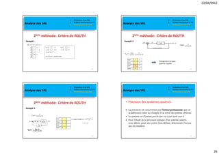 23/04/2012




                  1.   Définition d’un SAL                                                    1.   Définition d’un SAL
Analyse des SAL   2.
                  3.
                       Schéma fonctionnel et FT
                       Performances des SAL       Analyse des SAL                             2.
                                                                                              3.
                                                                                                   Schéma fonctionnel et FT
                                                                                                   Performances des SAL




Exemple1 :                                        Exemple 2:
                                                                                                           G(p)=




                                                                                    Changement de signe
                                                                                    système instable

                                           101                                                                         102




                  1.   Définition d’un SAL                                                    1.   Définition d’un SAL
Analyse des SAL   2.
                  3.
                       Schéma fonctionnel et FT
                       Performances des SAL       Analyse des SAL                             2.
                                                                                              3.
                                                                                                   Schéma fonctionnel et FT
                                                                                                   Performances des SAL




                                                   • Précision des systèmes asservis:
Exemple 3:
                                                      La précision est caractérisée par l’erreur permanente, qui est
                                                                                                  permanente
                                                      la différence entre la consigne et la sortie du système obtenue.
                                                      Le système est d’autant précis que cet écart tend vers 0.
                                                      Pour l’étude de la précision statique d’un système asservi,
                                                      nous allons, pour une entrée bien définie, déterminer l’erreur
                                                      qui en résultera.


                                           103                                                                         104




                                                                                                                                     26
 
