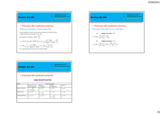 23/04/2012




                                          1.   Définition d’un SAL                                                  1.   Définition d’un SAL
Analyse des SAL                           2.
                                          3.
                                               Schéma fonctionnel et FT
                                               Performances des SAL       Analyse des SAL                           2.
                                                                                                                    3.
                                                                                                                         Schéma fonctionnel et FT
                                                                                                                         Performances des SAL




 • Précision des systèmes asservis:                                        • Précision des systèmes asservis:
 Réponse indicielle: erreur indicielle:                                    Réponse indicielle: erreur indicielle:




                                                                   109                                                                       110




                                          1.   Définition d’un SAL
Analyse des SAL                           2.
                                          3.
                                               Schéma fonctionnel et FT
                                               Performances des SAL




 • Précision des systèmes asservis:




                                                                   111




                                                                                                                                                           28
 