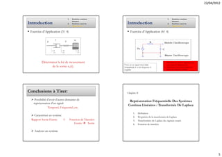 23/04/2012



                                    1.     Systèmes continus                                                 1.    Systèmes continus
                                           linéaires                                                               linéaires
Introduction                        2.     Systèmes asservis        Introduction                             2.    Systèmes asservis
                                    3.     Applications                                                      3.    Applications


 Exercice d’Application (3/ 4)                                         Exercice d’Application (4/ 4)

                                                                                        Filtre Passe Bas


                    x1(t)   x2(t)               x3(t)




          Déterminer la loi de mouvement                                                                 1. Déterminer la tension capacitive pour
                                                                 Ve(t) est un signal sinusoïdal,            une entrée de fréquence fixe.
                 de la sortie x3(t).                             d’amplitude E et de fréquence F.        2. Déterminer cette tension pour une
                                                                 réglable                                   entrée de fréquence variable.




Conclusions à Tirer:                                                Chapitre II

    Possibilité d’avoir d’autres domaines de
                                                                      Représentation Fréquentielle Des Systèmes
   représentation d’un signal:
                                                                     Continus Linéaires : Transformée De Laplace
                 Temporel, Fréquentiel, etc.
                                                                          1.    Définition
   Caractériser un système
                                                                          2.    Propriétés de la transformée de Laplace
 Rapport Sortie-Entrée     ≡             Fonction de Transfert            3.    Transformées de Laplace des signaux usuels
                                            Entrée      Sortie            4.    Fonction de transfert

    Analyser un système




                                                                                                                                                            5
 