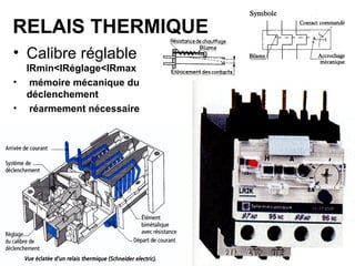 29
RELAIS THERMIQUE
• Calibre réglable
IRmin<IRéglage<IRmax
• mémoire mécanique du
déclenchement
• réarmement nécessaire
 