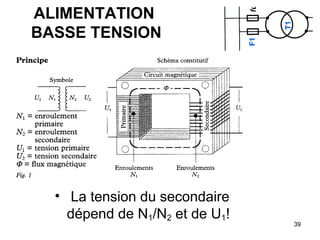 39
ALIMENTATION
BASSE TENSION
• La tension du secondaire
dépend de N1/N2 et de U1!
 
