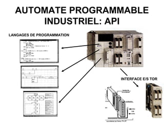 47
AUTOMATE PROGRAMMABLE
INDUSTRIEL: API
LANGAGES DE PROGRAMMATION
INTERFACE E/S TOR
 