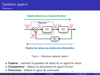 Système asservi
Structure
Figure – Structure système asservi
Capteur : convertit la grandeur de sortie en un signal de retour
Comparateur : élabore en permanence le signal d’erreur
Correcteur : élabore le signal de commande
Mouhamadou Falilou NDIAYE (ÉCÔLE SUPÉRIEURE POLYTECHNIQUE DE DAKAR)
Automatique 7 novembre 2022 22 / 70
 