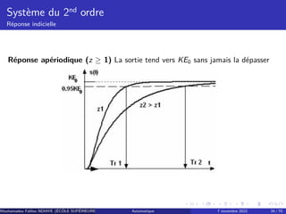 Système du 2nd ordre
Réponse indicielle
Réponse apériodique (z ≥ 1) La sortie tend vers KE0 sans jamais la dépasser
Mouhamadou Falilou NDIAYE (ÉCÔLE SUPÉRIEURE POLYTECHNIQUE DE DAKAR)
Automatique 7 novembre 2022 34 / 70
 