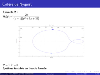 Critère de Nyquist
Exemple 2 :
H2(p) =
20
(p − 1)(p2 + 5p + 25)
−1 −0.9 −0.8 −0.7 −0.6 −0.5 −0.4 −0.3 −0.2 −0.1 0
−0.4
−0.3
−0.2
−0.1
0
0.1
0.2
0.3
0.4
0 dB
−20 dB
−10 dB
−6 dB
−4 dB
−2 dB
20 dB
10 dB
6 dB 4 dB 2 dB
Nyquist Diagram
Real Axis
Imaginary
Axis
P = 1 T = 0
Système instable en boucle fermée
Mouhamadou Falilou NDIAYE (ÉCÔLE SUPÉRIEURE POLYTECHNIQUE DE DAKAR)
Automatique 7 novembre 2022 48 / 70
 