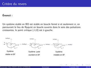 Critère du revers
Énoncé :
Un système stable en BO est stable en boucle fermé si et seulement si, en
parcourant le lieu de Nyquist en boucle ouverte dans le sens des pulsations
croissantes, le point critique (-1,0) est à gauche.
Mouhamadou Falilou NDIAYE (ÉCÔLE SUPÉRIEURE POLYTECHNIQUE DE DAKAR)
Automatique 7 novembre 2022 49 / 70
 
